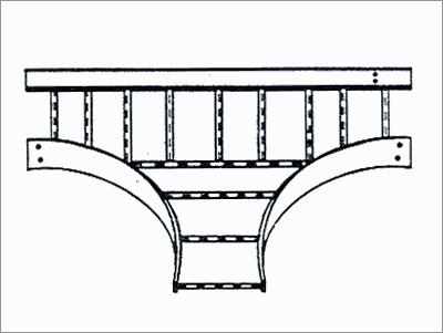 Electrical Goods, Equipment & Supplies