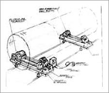 Welding Rotator
