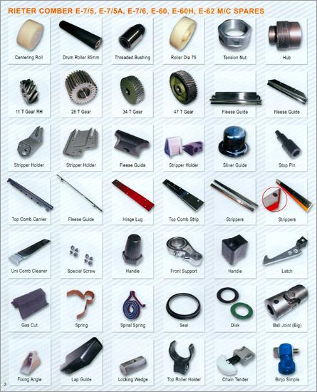 Rieter Comber Spares