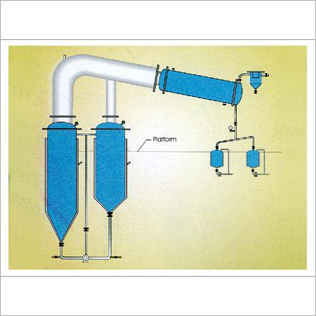 Thin Film Fractionator Plants