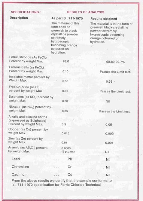 Specification Analysis Result