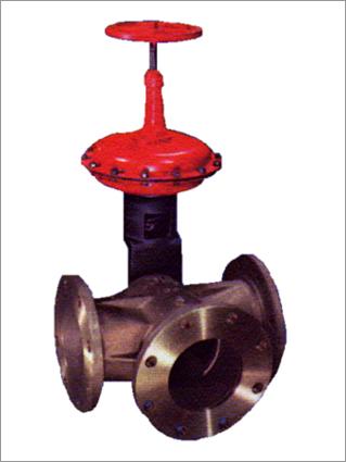 Three Way Valves