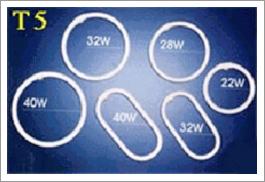 Energy Saving Devices