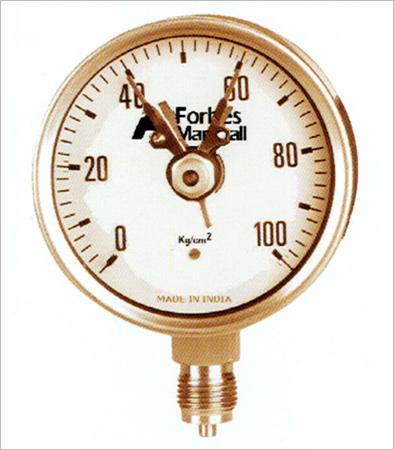 Gauges