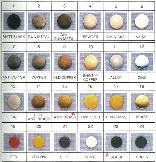 Fashion Buttons