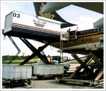Air Freight Forwarding Services