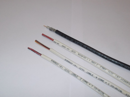 CCTV Cables
