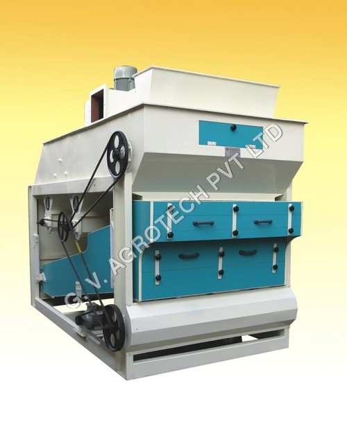 Food Processing Machinery