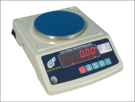 Gold Scale