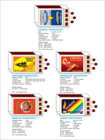 Fire Match Boxes