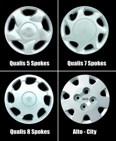 Wheel Covers