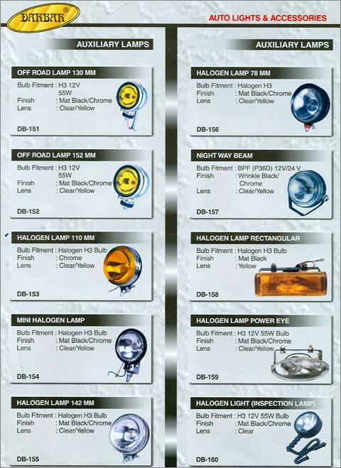 Auxiliary Lamps
