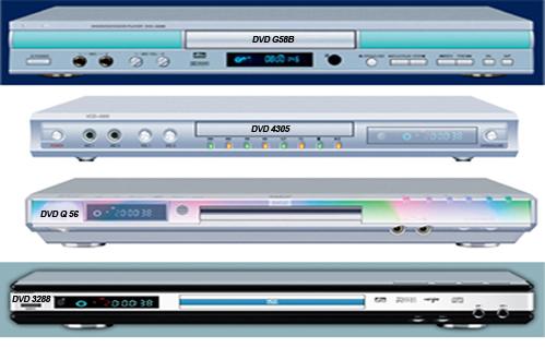 DVD Player