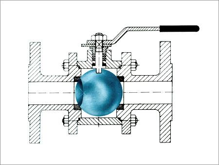 Industrial Valves
