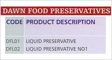 Food Preservatives
