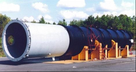Processing Machines & Equipment