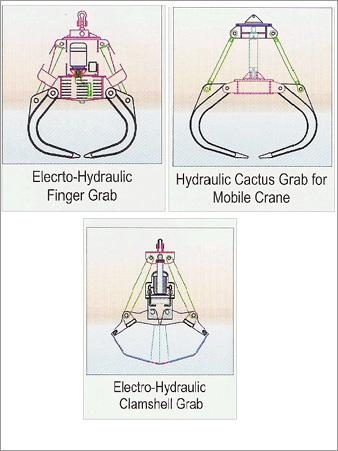 ELECTRO-HYDRAULIC GRABS