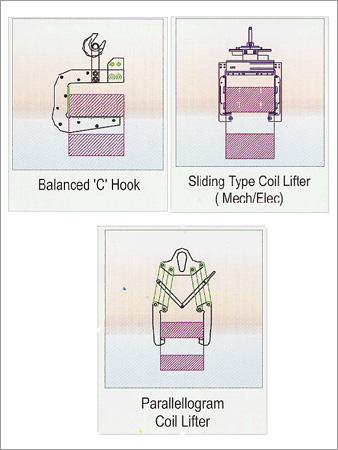 COIL HANDLING (Coil eye bore horizontal)