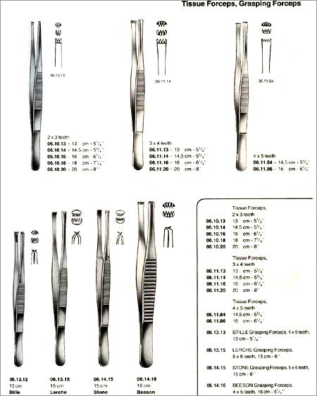 Tissue Foreceps & Grasping Forceps
