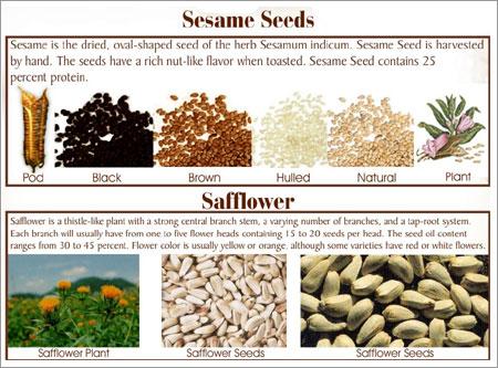 Sesame & Safflower