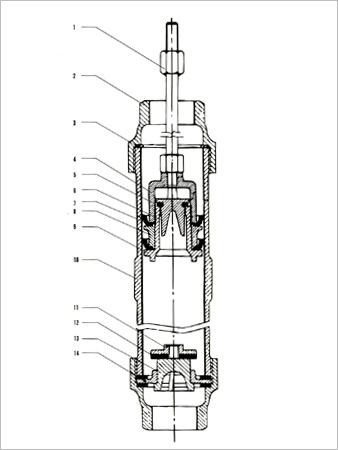 Deep Well Hand Pump