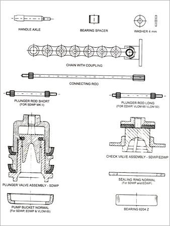 Hand Pumps Spare Parts