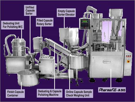 Fully automatic capsule filling Machine