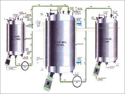 Pharmaceutical Machinery