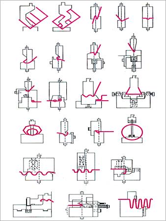 Hydraulic Products