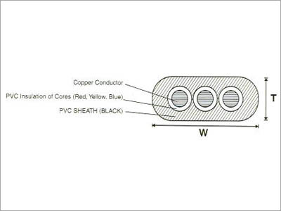 3 Core Flat Submersible Cable