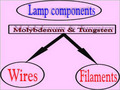 Lamp Components