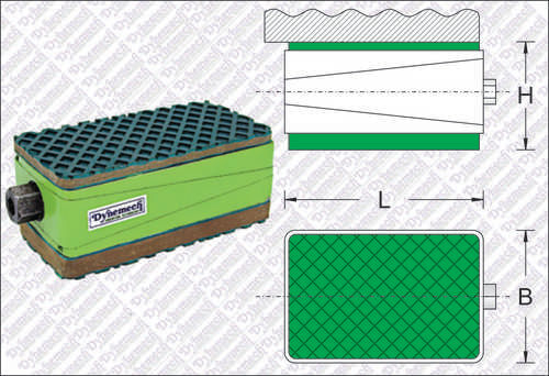 Green Precision Wedge Mounts