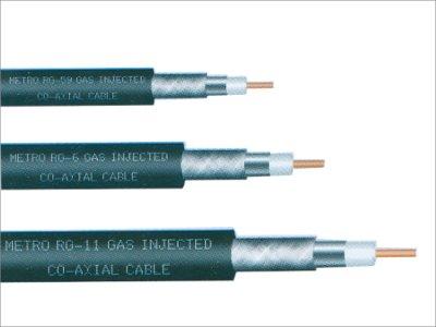 Co-axial Cables