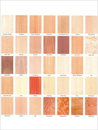 Kenwood Decorative Veneer