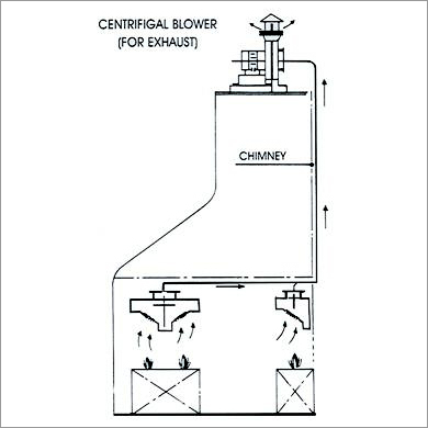 Kitchen Exhaust System