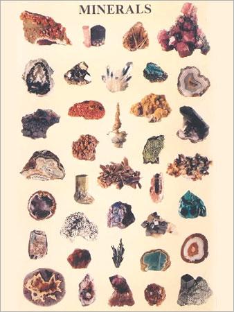 Minerals