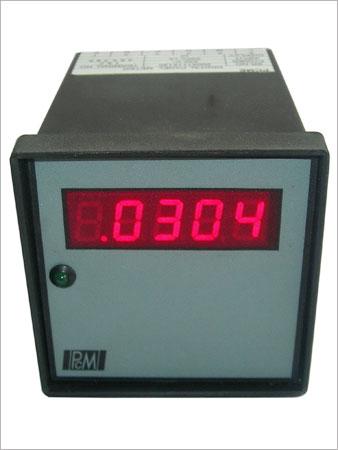 Power Factor Meter
