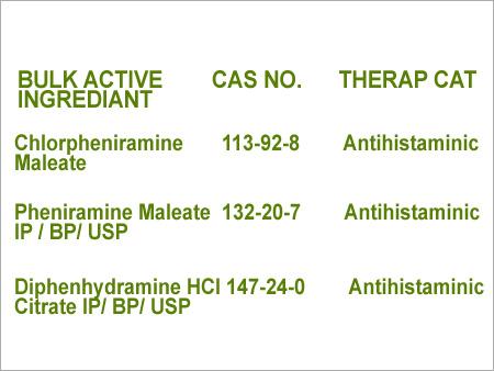 Chlorpheniramine Maleate