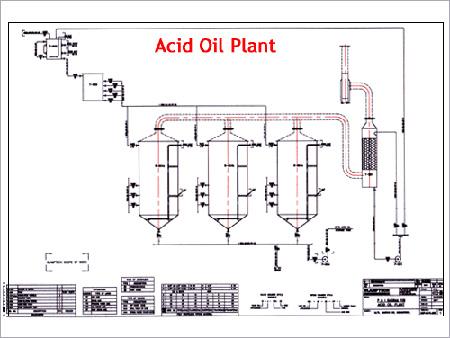 Acid Oil Plant