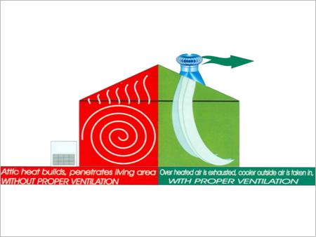 Turbo Air Ventilators