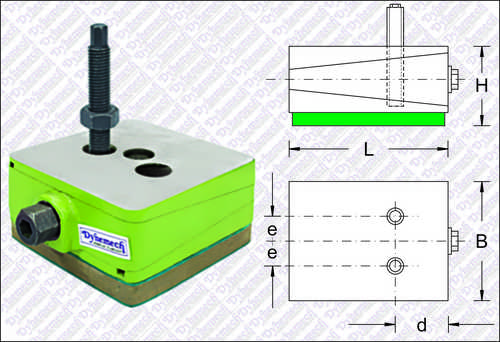 Wedge Rectangular Mountings