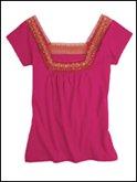 Women Wear