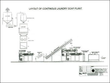 LAUNDRY SOAP PLANT