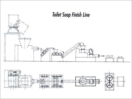 Toilet Soap Finish Line