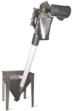 Centerless Auger Conveyor