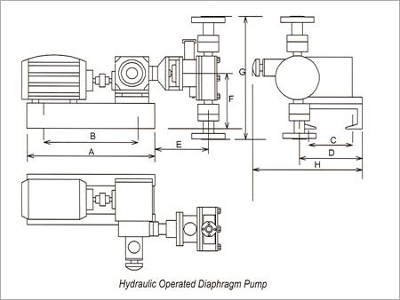 Hydraulic Operated Diaphragm Pump