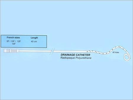 Drainage Catheters