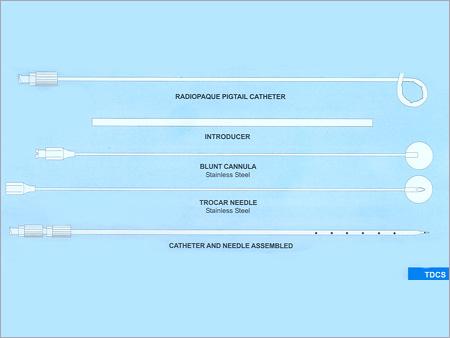 Percetaneous Pigtail Suprapubic Catheter Sets - Percetaneous Pigtail 