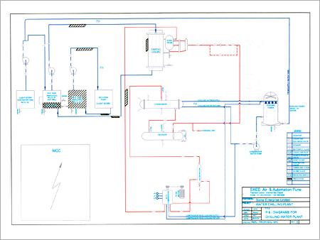Ammonia Water Cooled