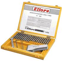 Interchangeable Steel Type